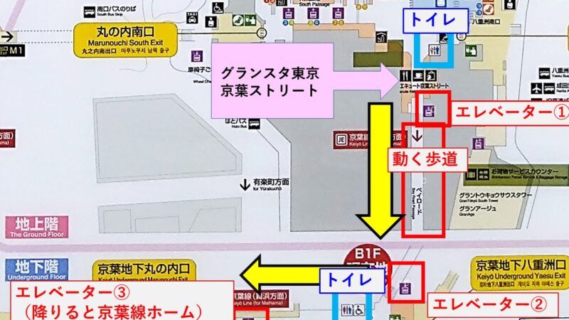 東京駅乗り換え順路全体地図